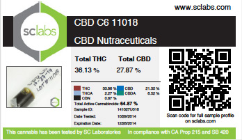 Cannabis Caps Lot 11018