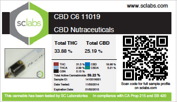 Cannabis Caps Lot 11019